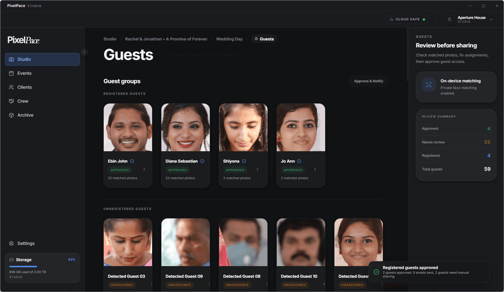 PixelPace guest review screen listing registered guests already approved and unregistered detected faces still awaiting assignment, with an on-device matching badge